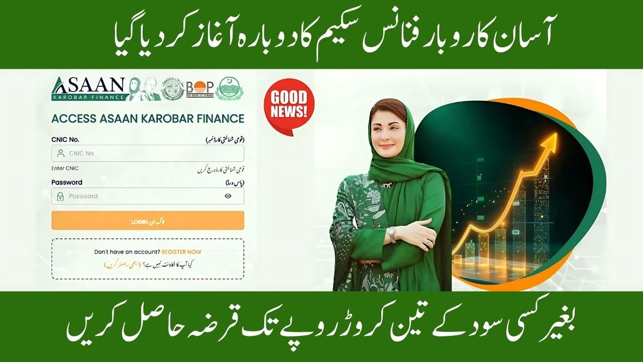 Asaan Karobar Finance Scheme