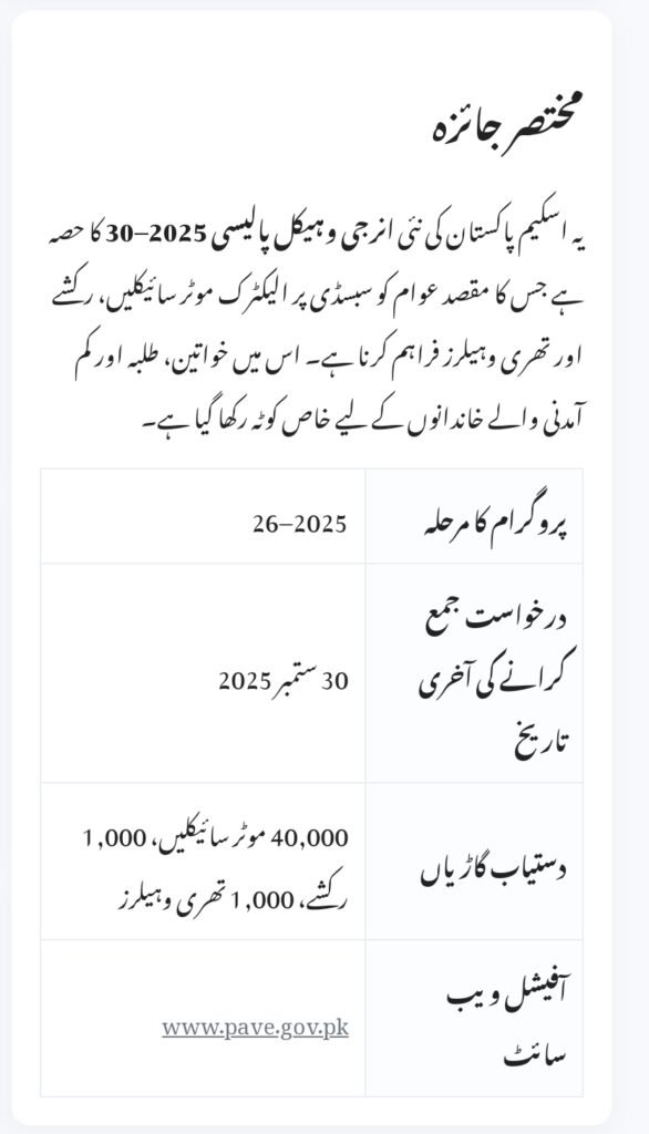 Last Date to Apply for the PAVE Scheme