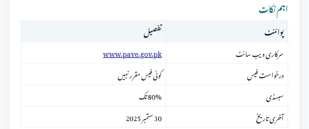 PAVE Vehicle Scheme Account Creation Issues