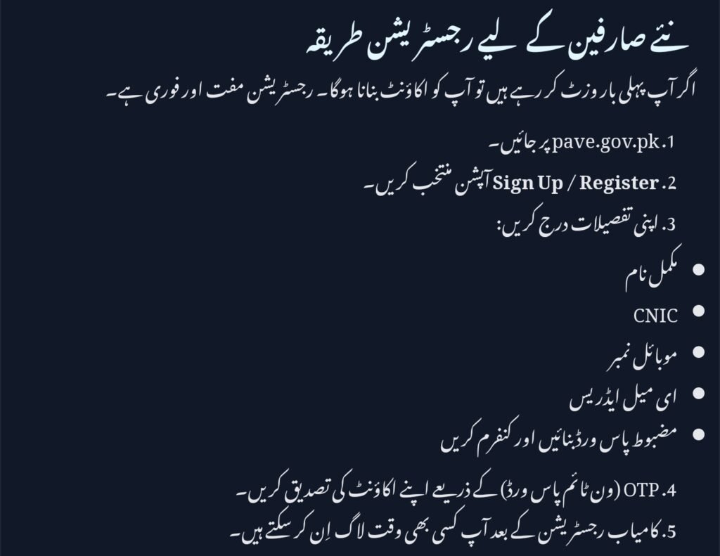 pave.gov.pk Online Apply