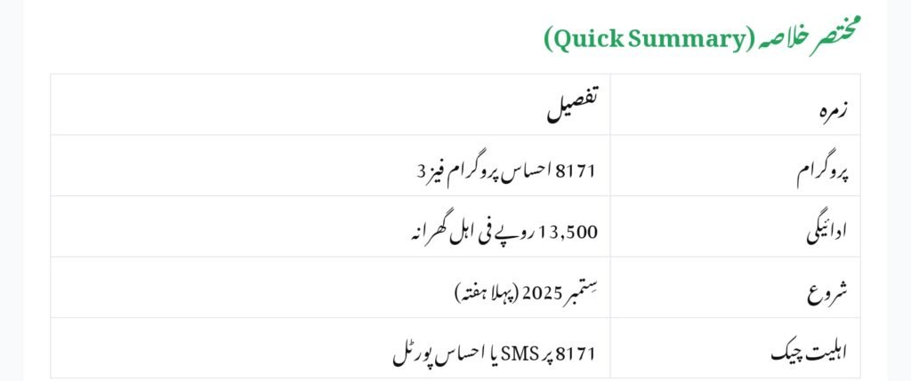 Ehsaas Program Phase 3 Payments