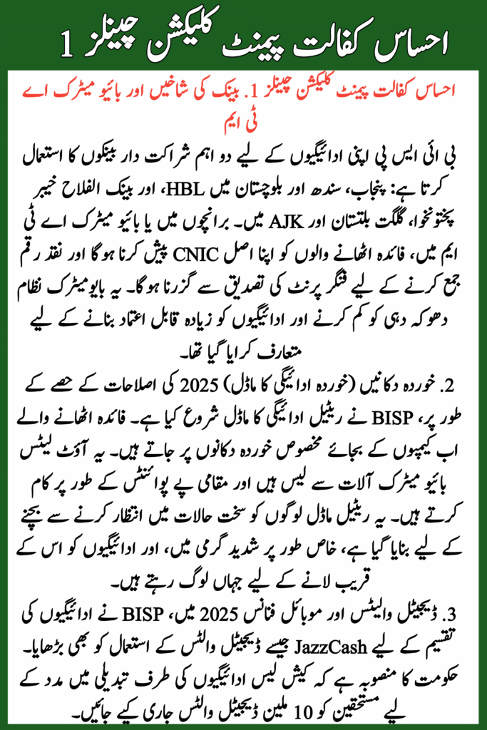 Ehsaas Kafalat Payment Collection Channels