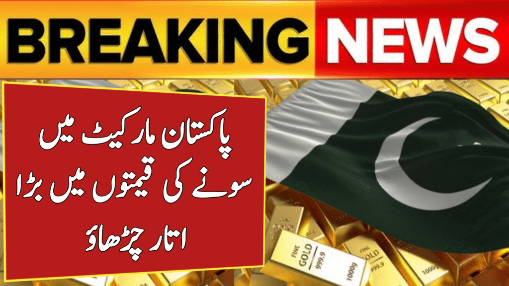 Gold Rate Alert