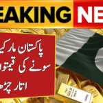 Gold Rate Alert