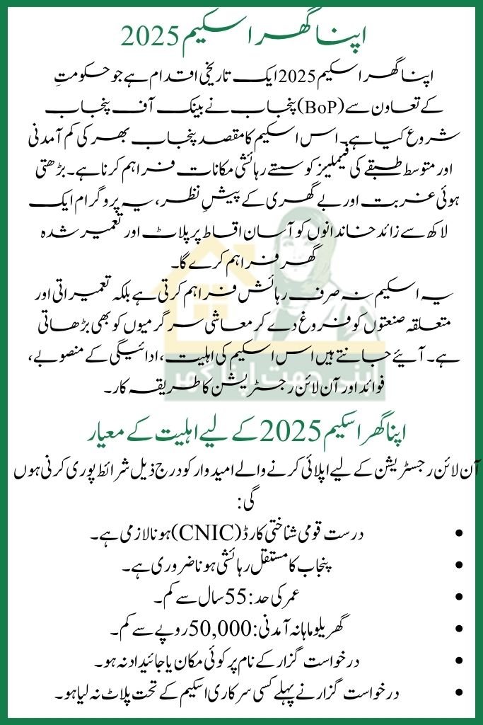 Apna Ghar Scheme Online Registration