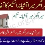 Mera Ghar Mera Ashiana Scheme