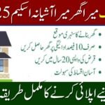 Askari Bank Mera Ghar Mera Ashiana Scheme