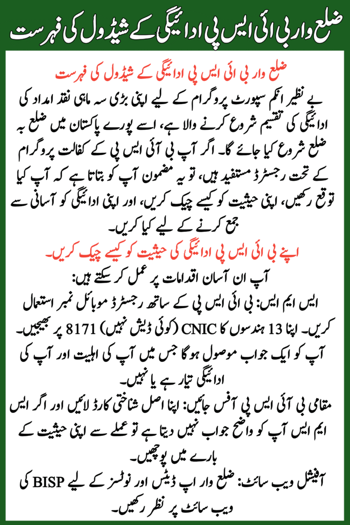 District Wise BISP Payment Schedule