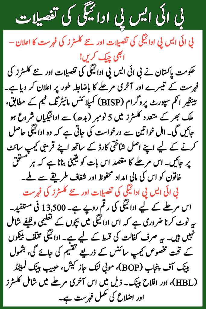 BISP Payment Details & New Clusters List