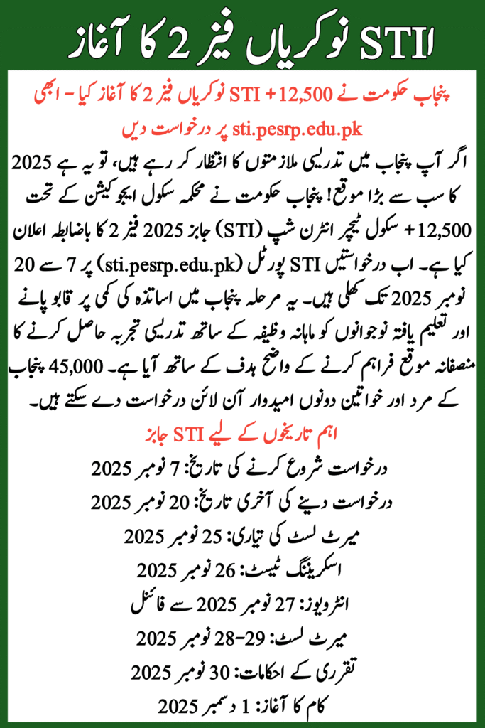 sti.pesrp.edu.pk