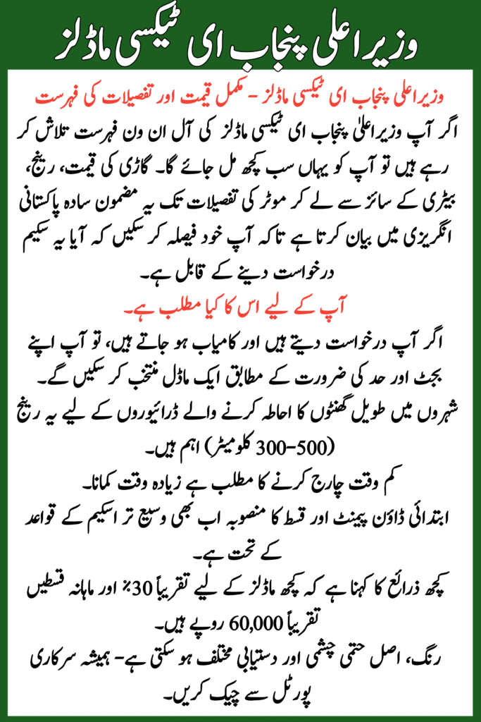 CM Punjab E Taxi Models