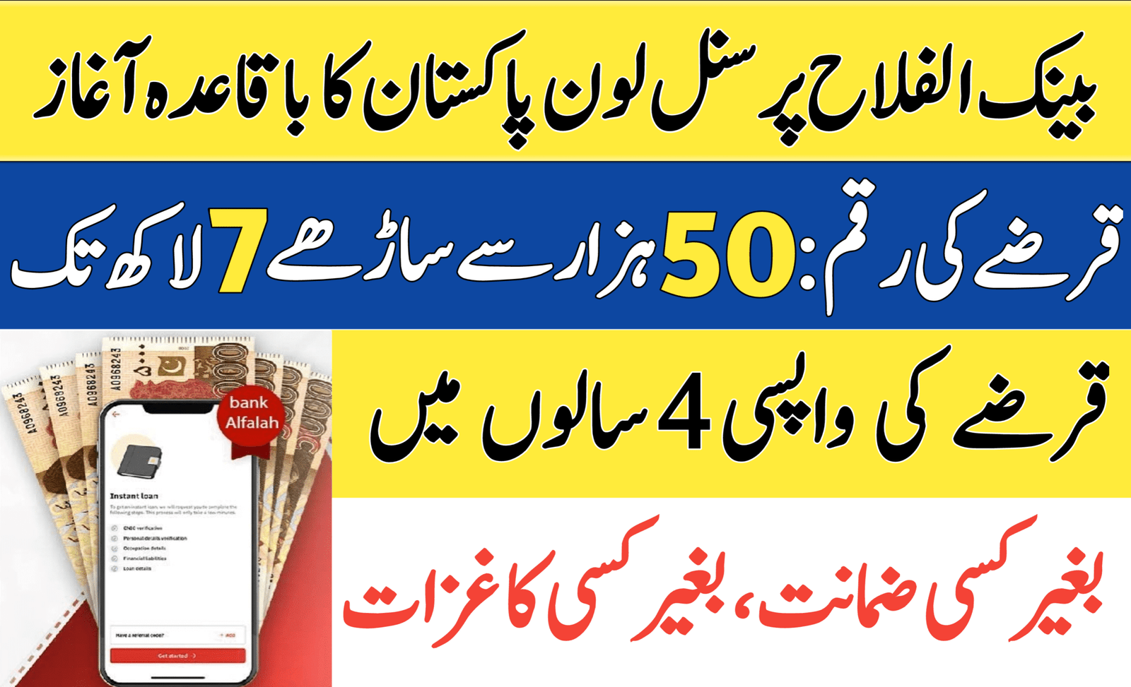 Bank Alfalah Personal Loan Pakistan