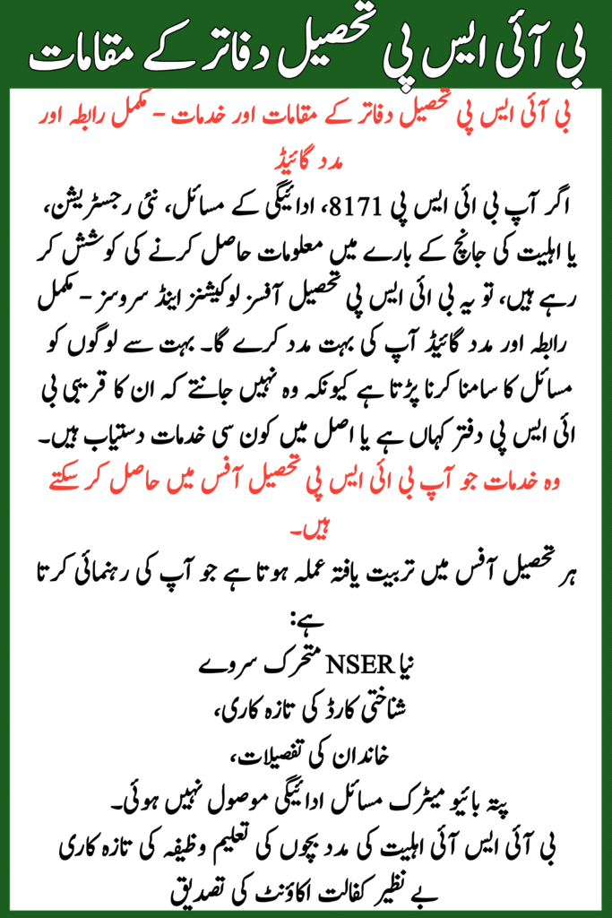 BISP Tehsil Offices Locations