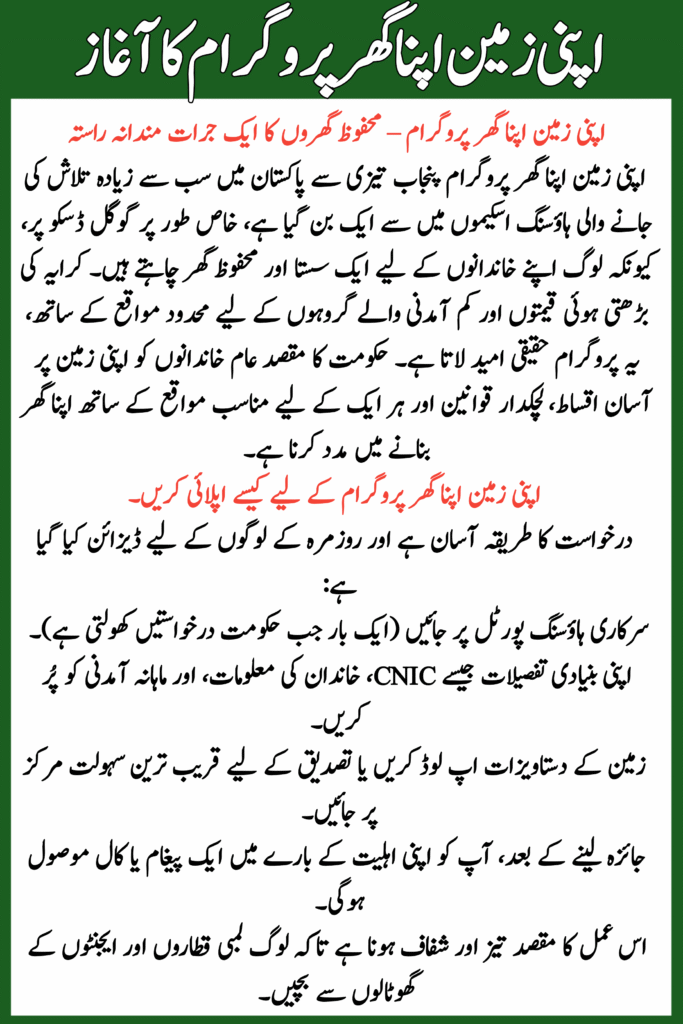 Apni Zameen Apna Ghar Program Punjab