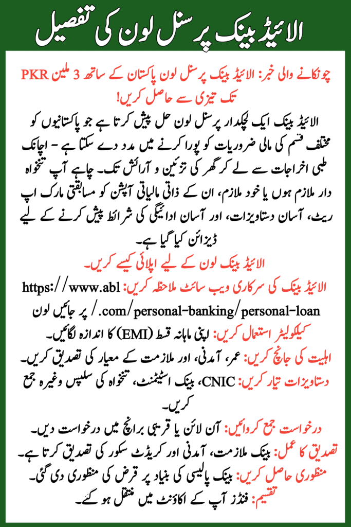 Allied Bank Personal Loan Pakistan