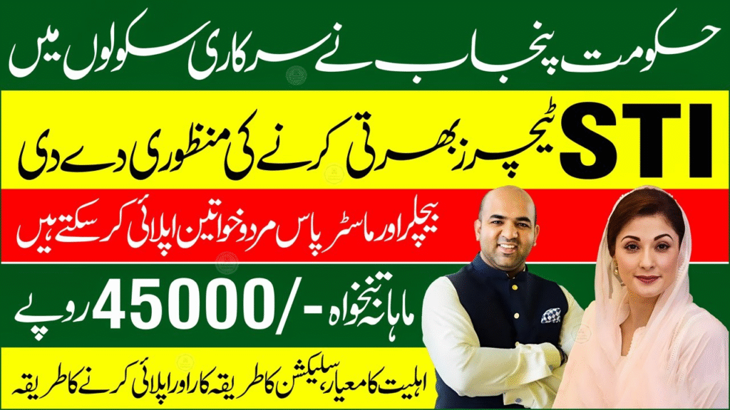 Breaking news 12,500 STI Jobs 2025 Announced in Punjab – Apply Now