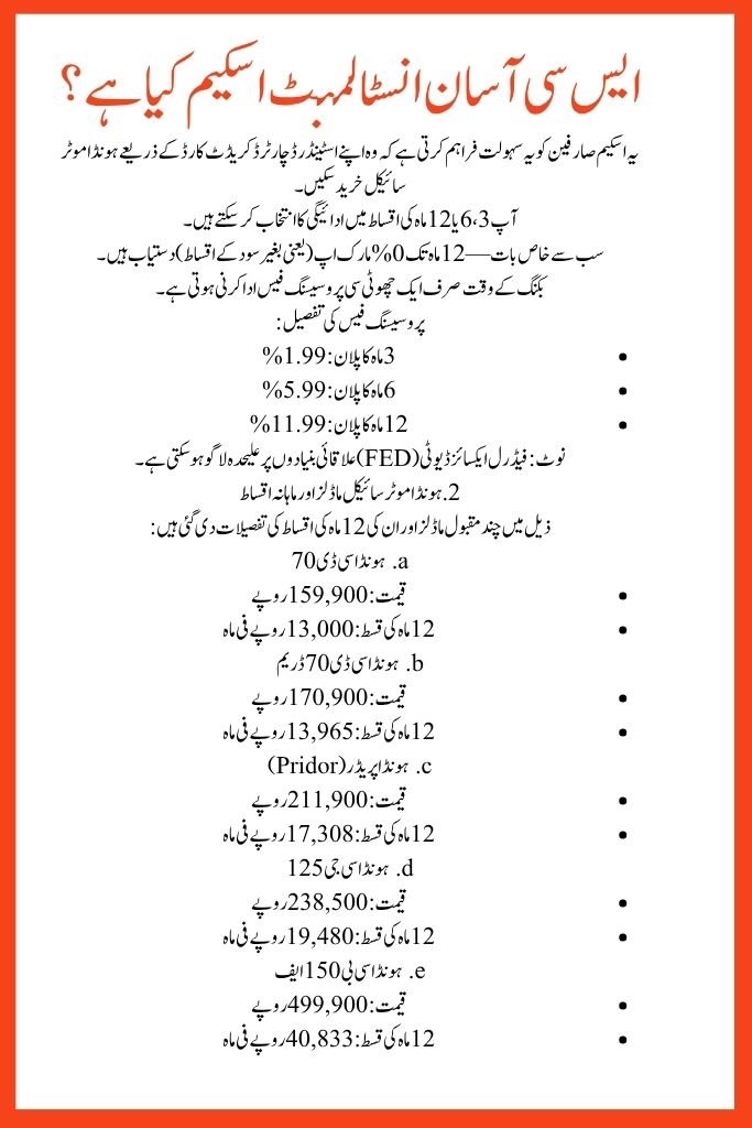 How to Get Any Honda Motorcycle for as Low as Rs. 13,000 Per Month