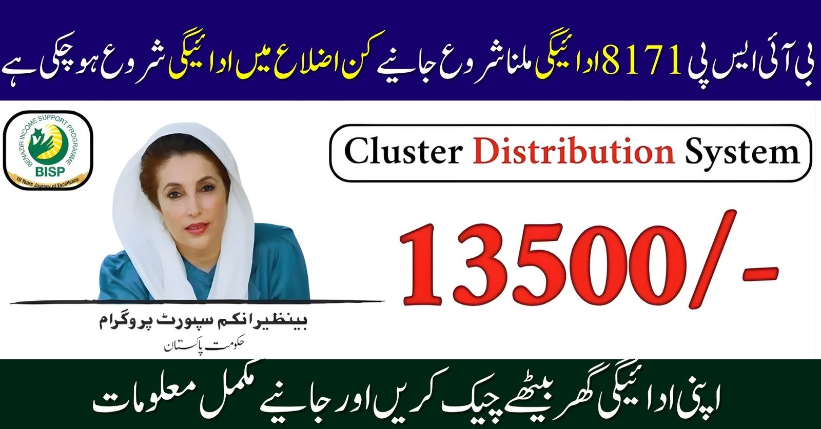 BISP Kafalat New Cluster Payment Method