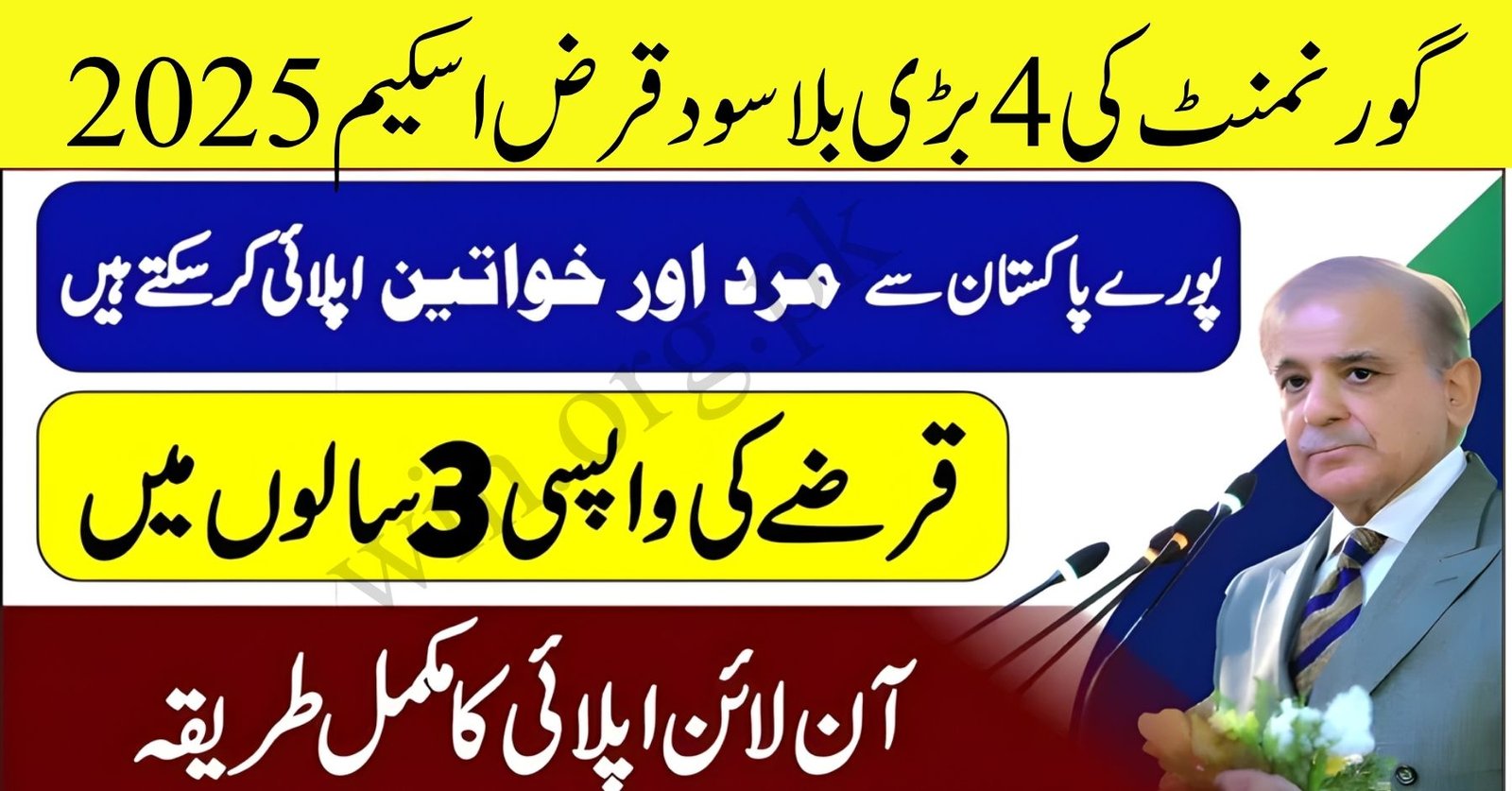 Government 4 Interest-Free Loan Schemes 2025 in Pakistan