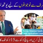 Apply Online for PM Youth Business Loan