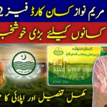 Nawaz Sharif Kisan Card