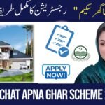 How To Apply For Apni Chhat Apna Ghar Scheme 2025
