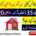 Today Update: How To Apply For for Mera Ghar Mera Ashiana Scheme 2025