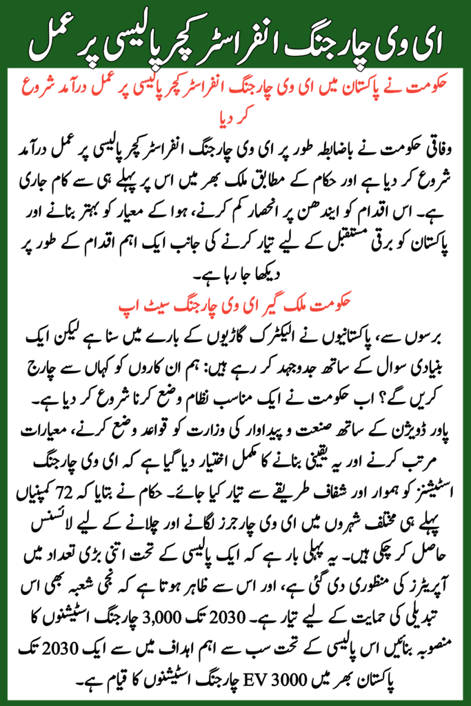 EV Charging Infrastructure Policy