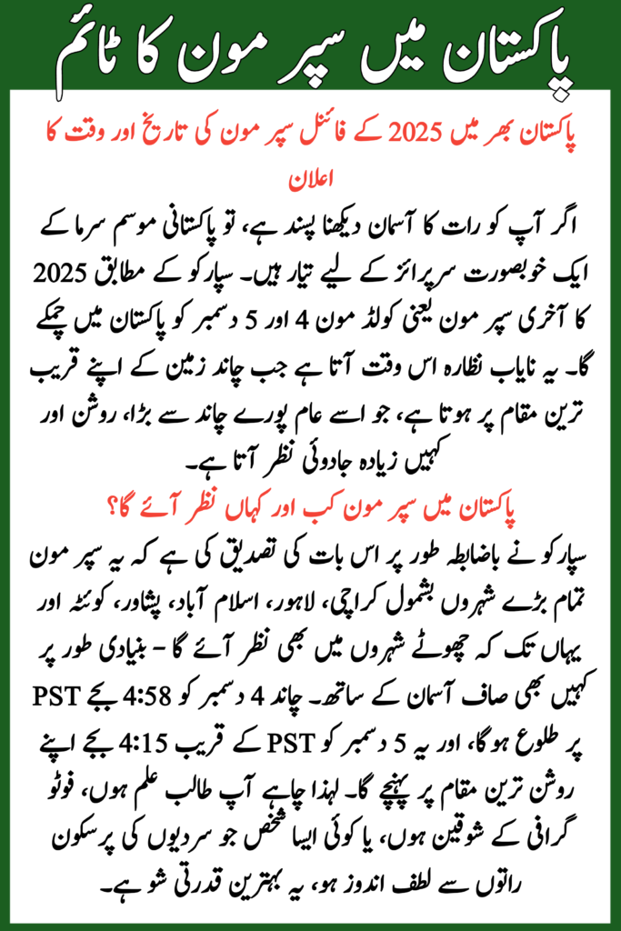 Date and Time Announced for Final Supermoon