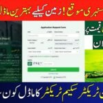 Maryam Nawaz Interest Free Loan for Farmers 2025