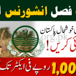 Punjab Crop Insurance Scheme