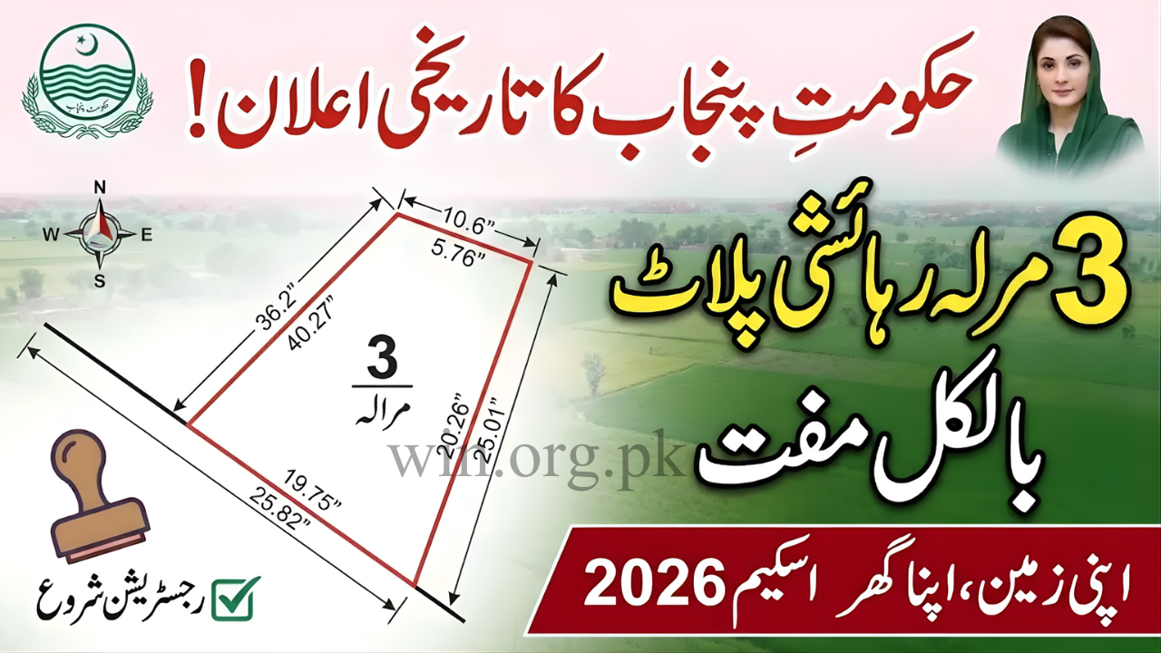 Apni Zameen Apna Ghar Scheme