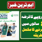 PM Youth Loan Scheme