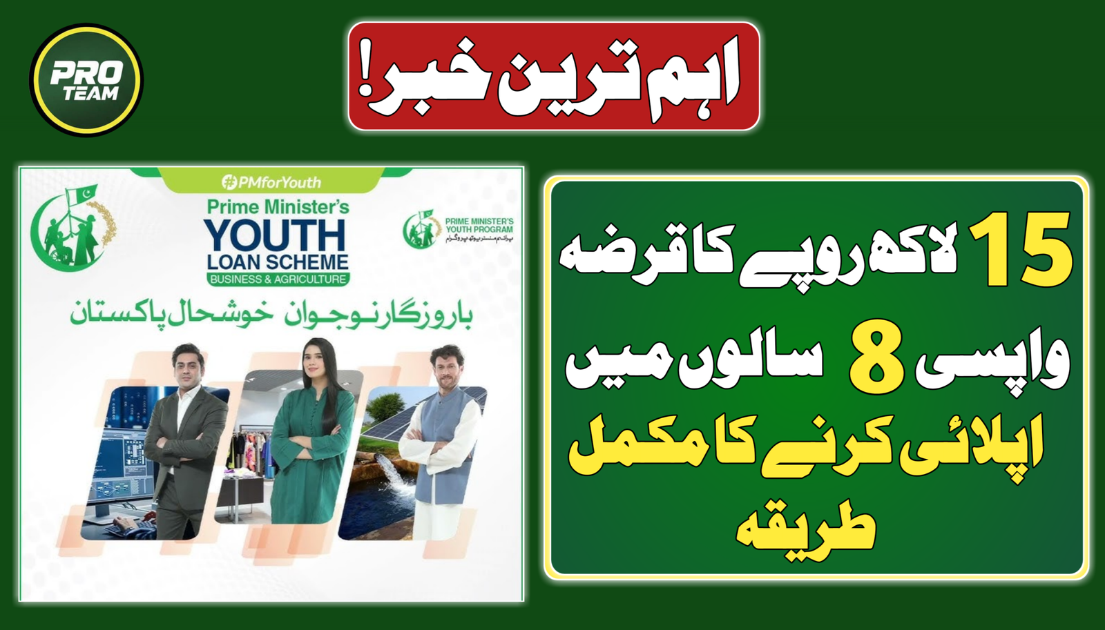 PM Youth Loan Scheme
