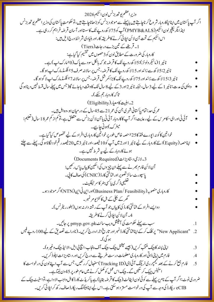 PM Youth Business Loan Scheme