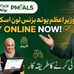 PM Youth Business Loan Scheme