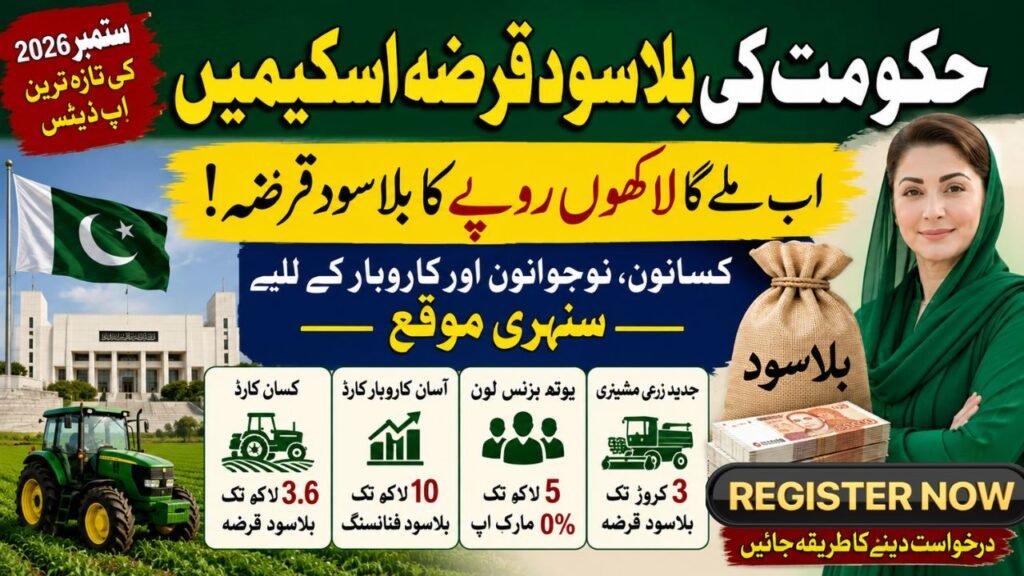 Free Loan Schemes in Pakistan