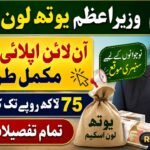 PM youth loan scheme