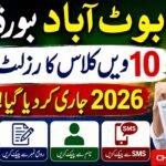 BISE Abbottabad 10th Class Result