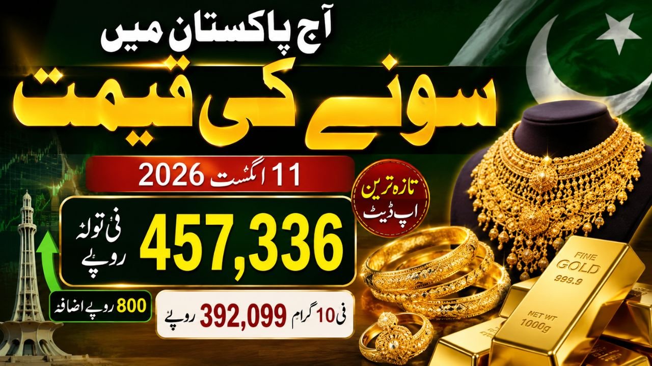 Gold price in Pakistan