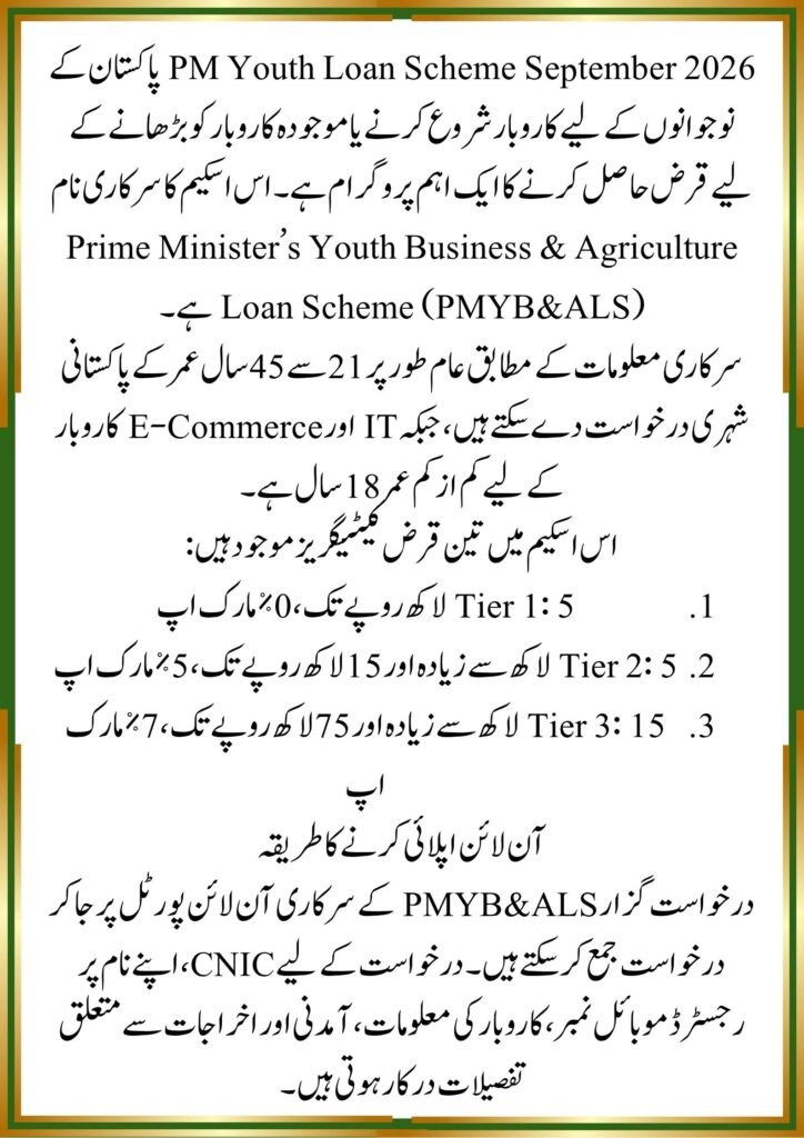 PM youth loan scheme