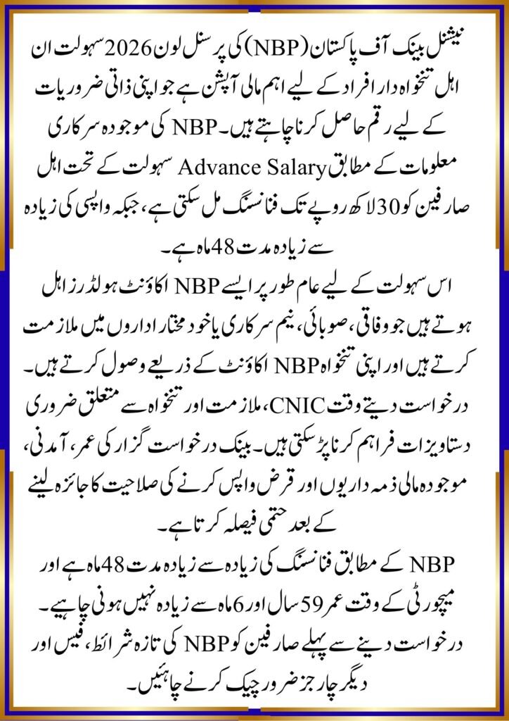 National Bank of Pakistan