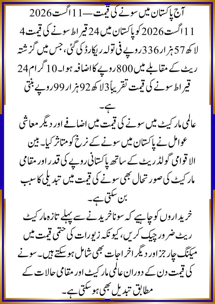 Gold price in Pakistan
