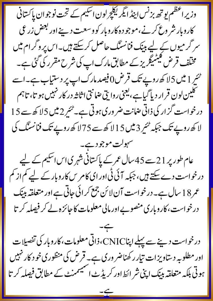 PM Youth Loan Scheme Update